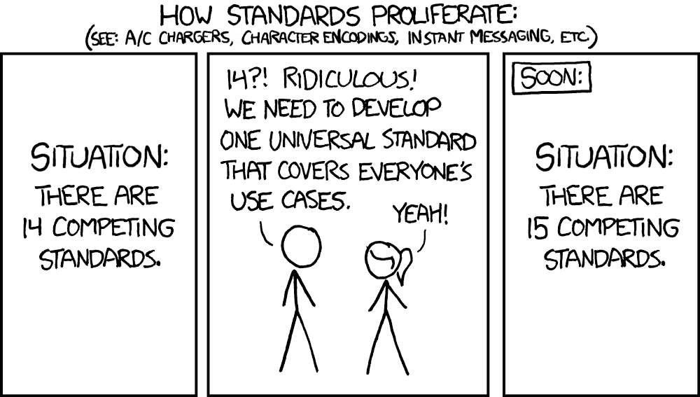 XKCD standards comic