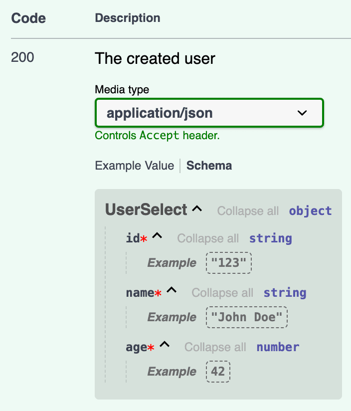 Swagger UI example data schema