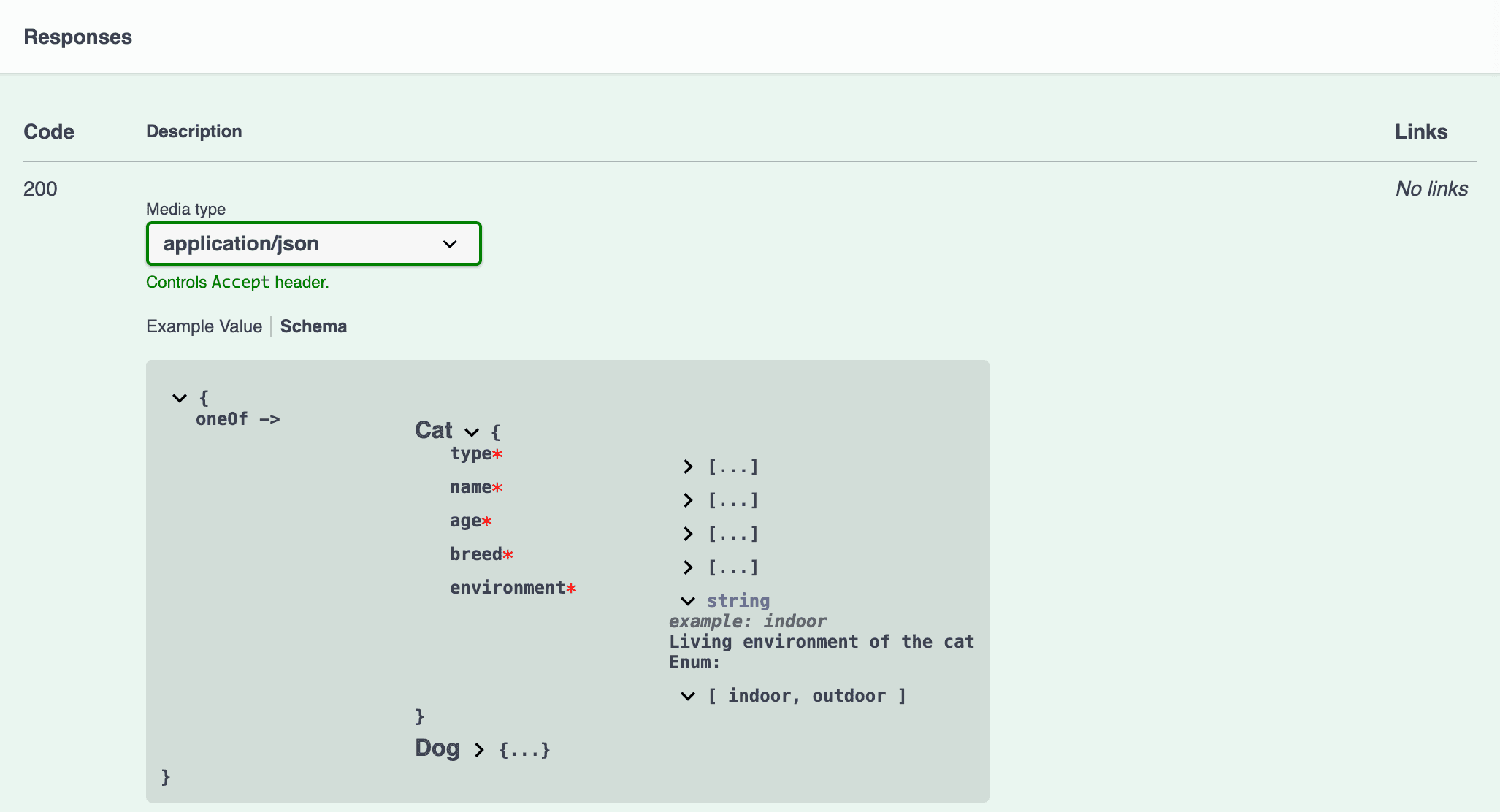 Swagger UI example schema