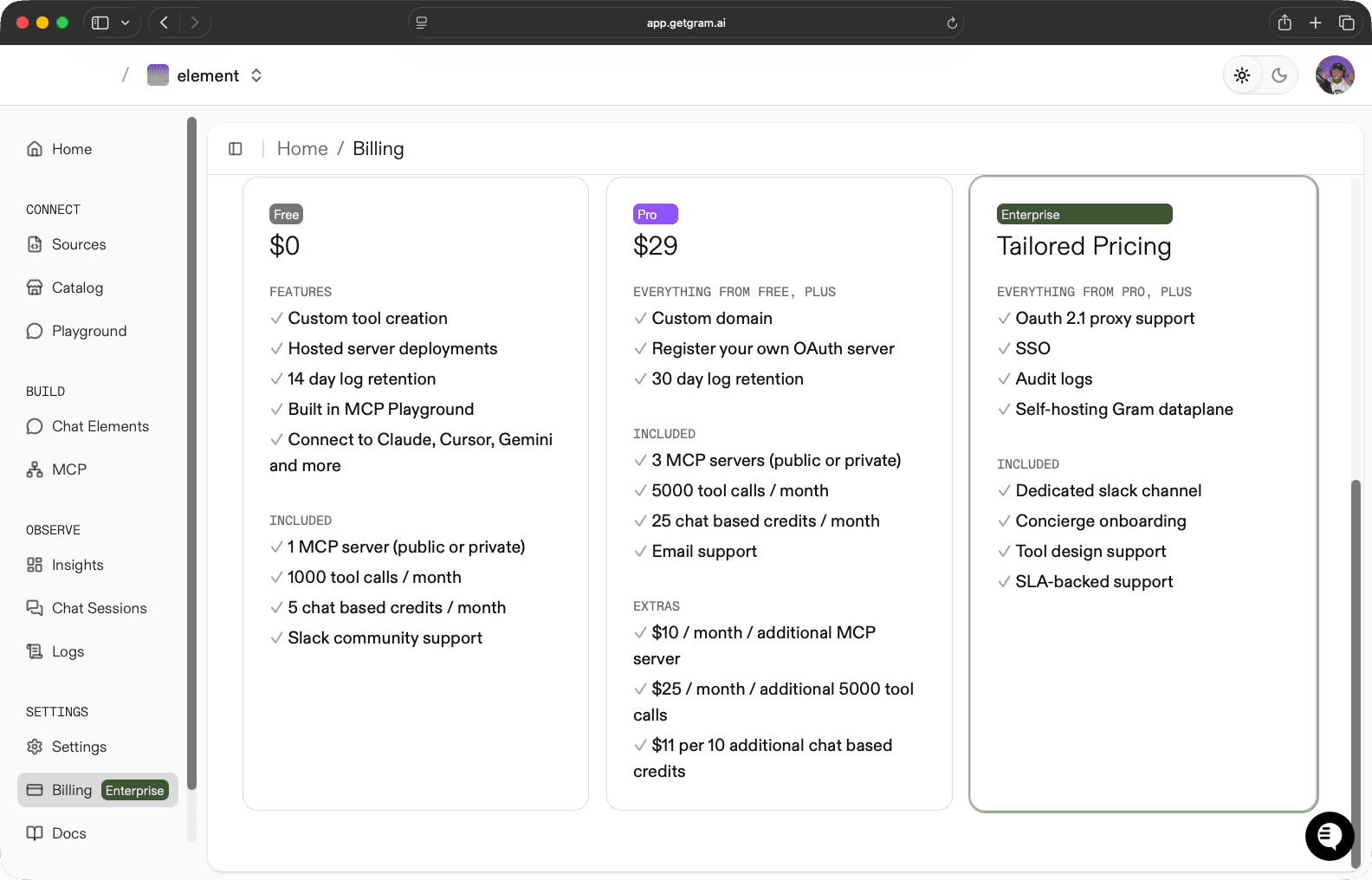 Gram Elements pricing tiers