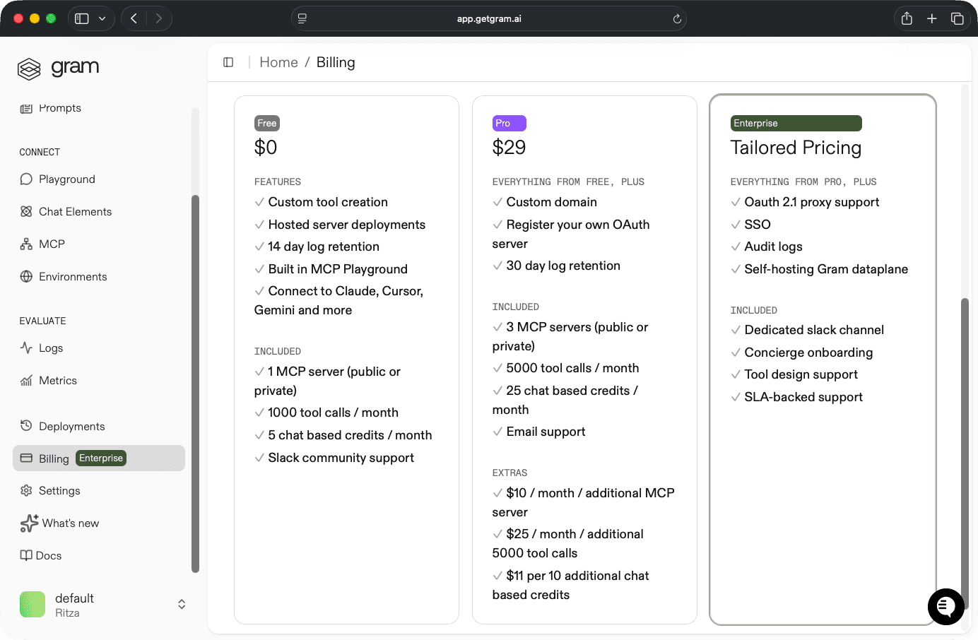 Gram pricing tiers