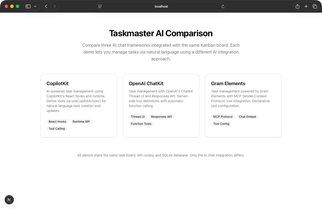 TaskMaster project board with task columns
