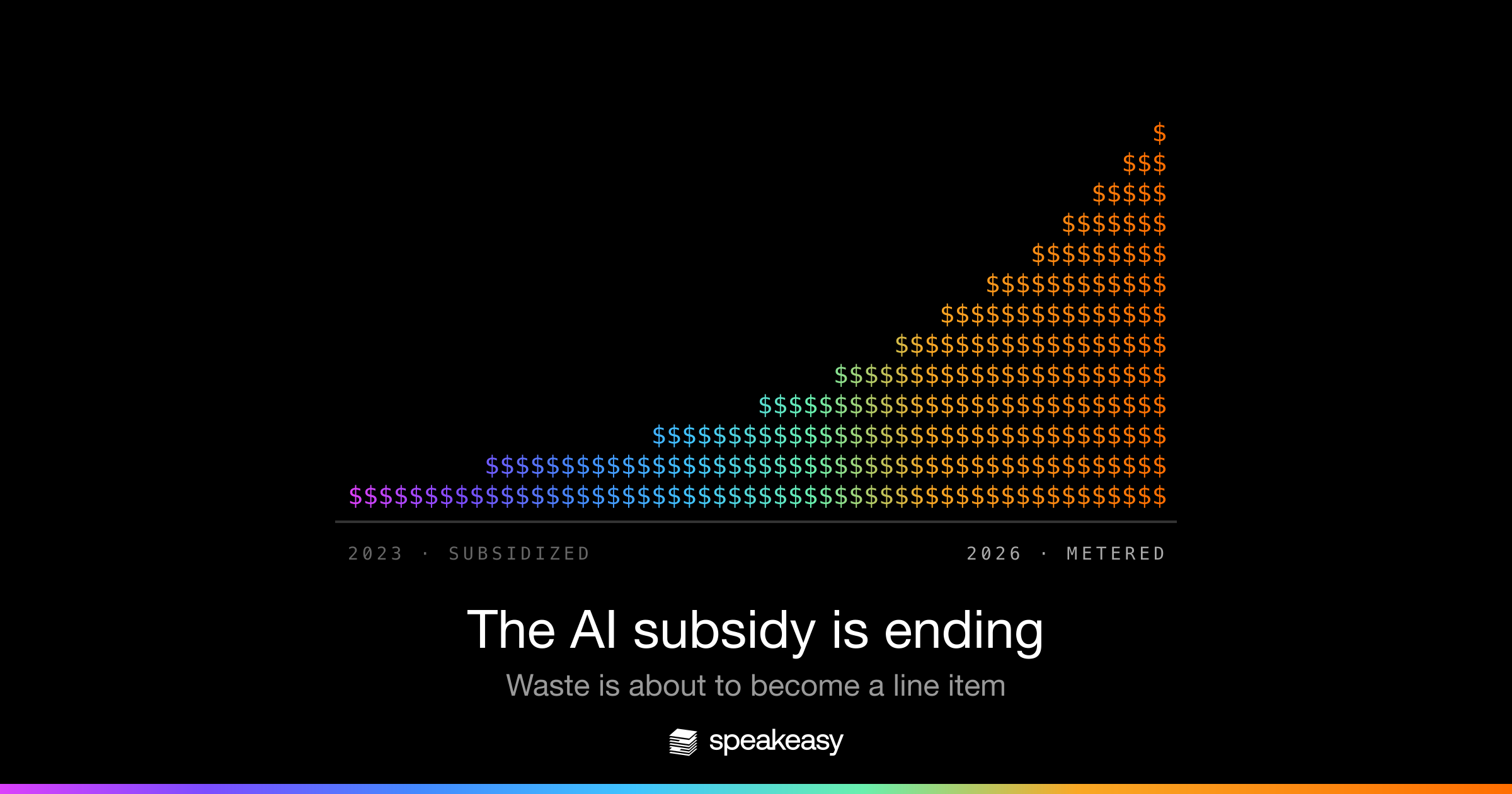 The AI subsidy is ending, and waste is about to become a line item