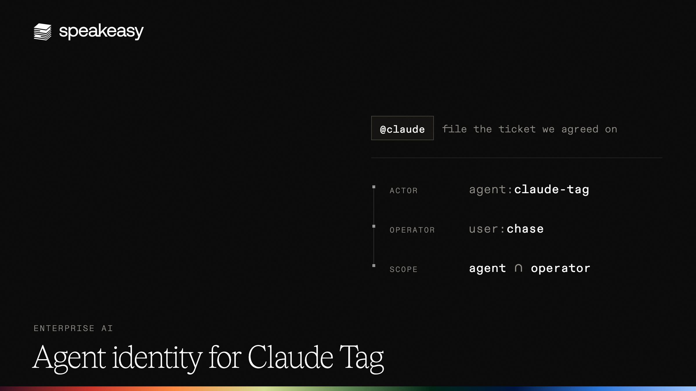 How do you give Claude Tag an agent identity?