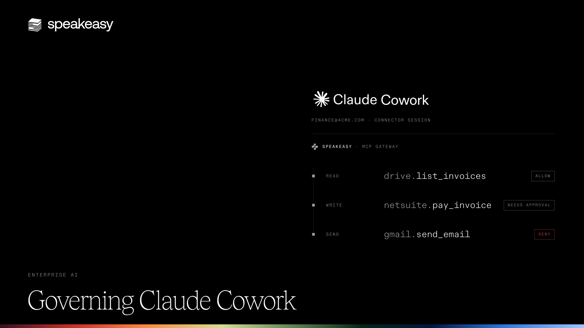 How do you govern Claude Cowork?