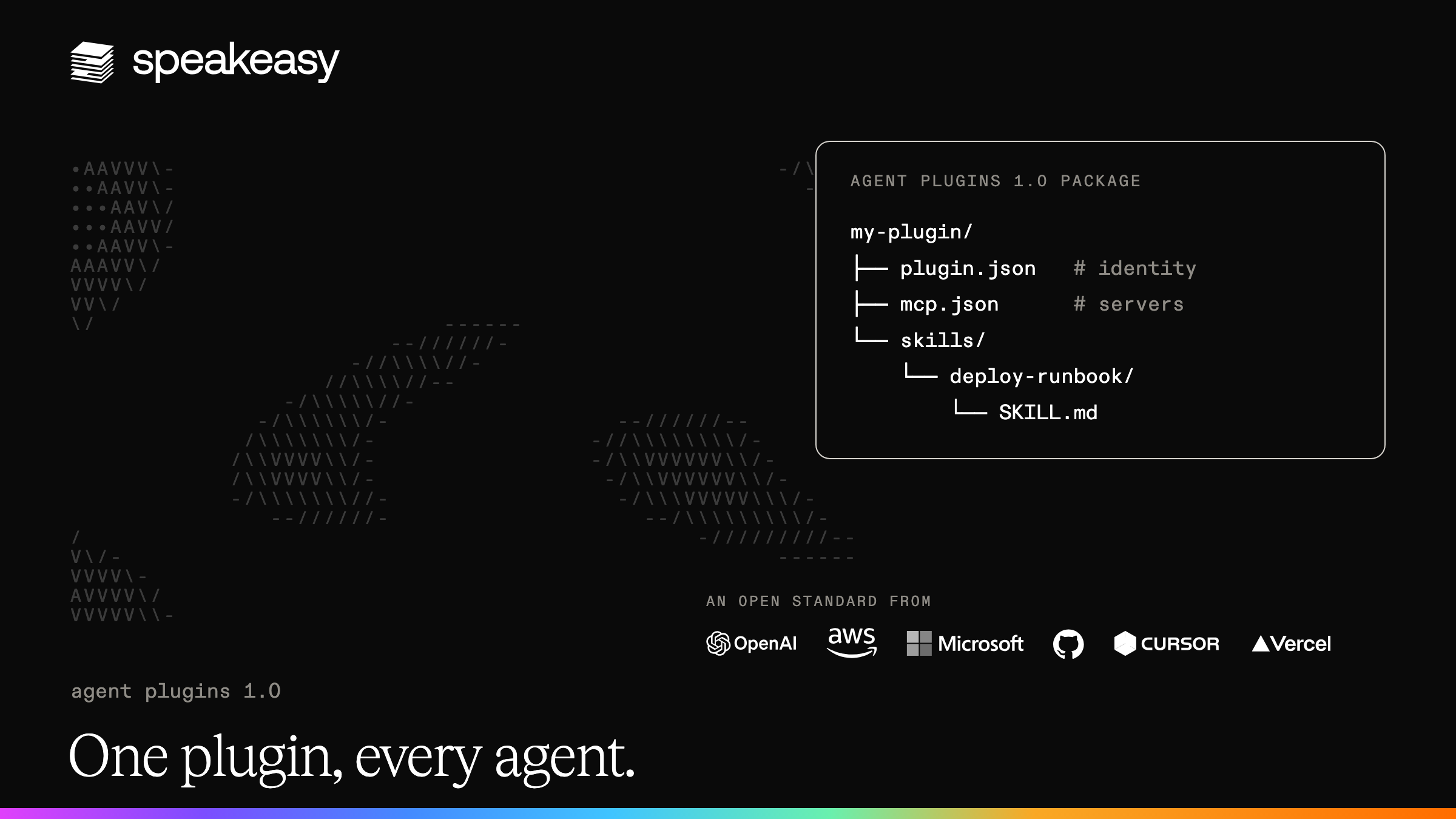 Speakeasy now ships plugins in the Agent Plugins format
