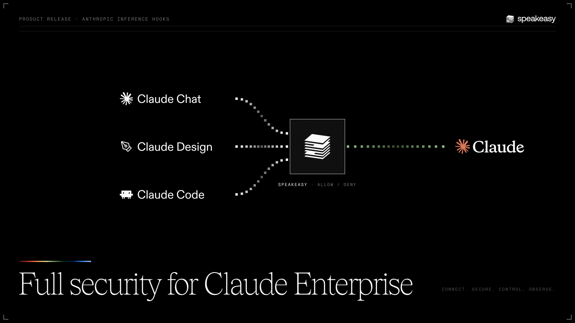 Bring security to every Anthropic product with Speakeasy