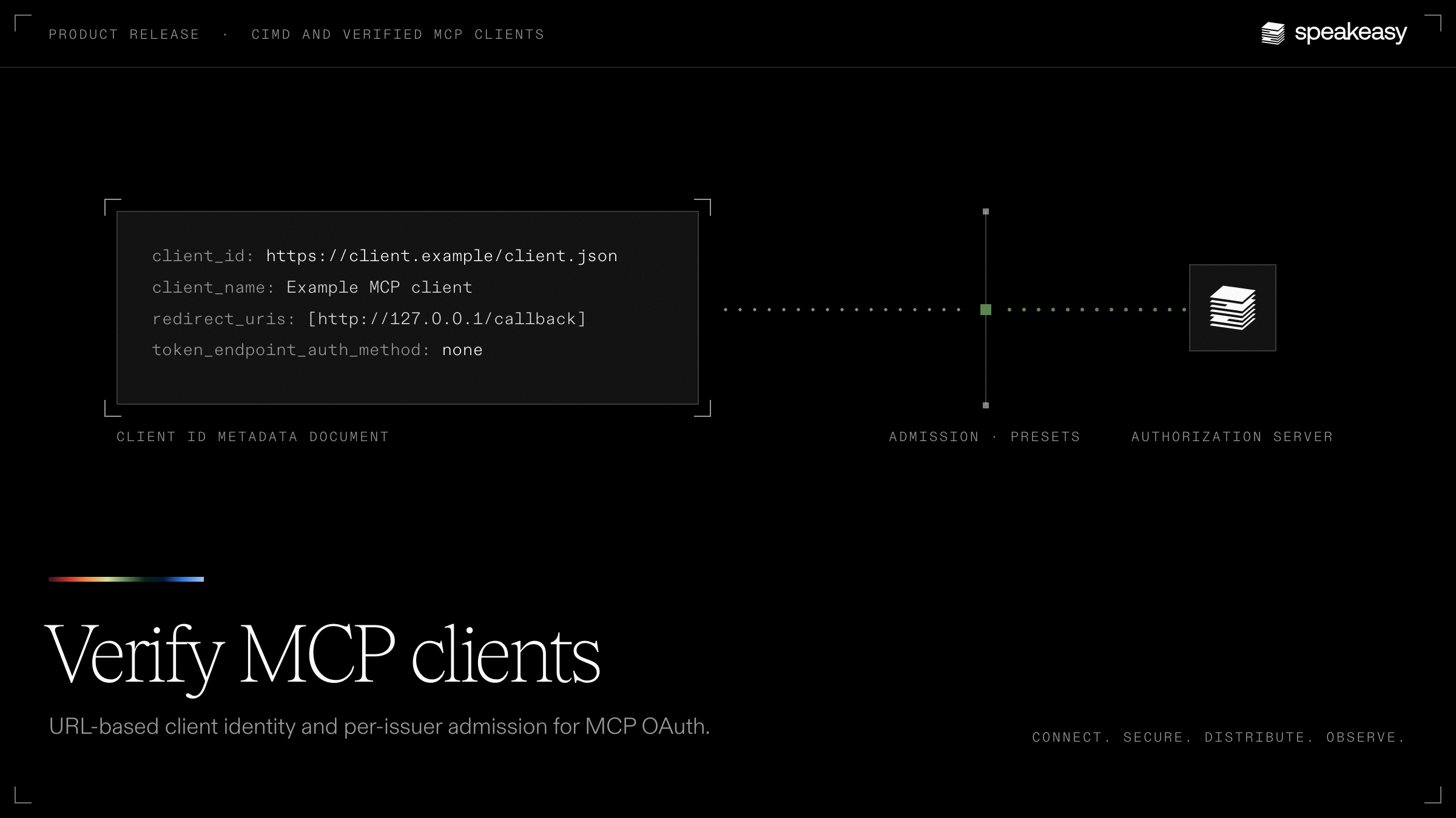 Verified MCP clients: URL-based identity and admission control for MCP OAuth