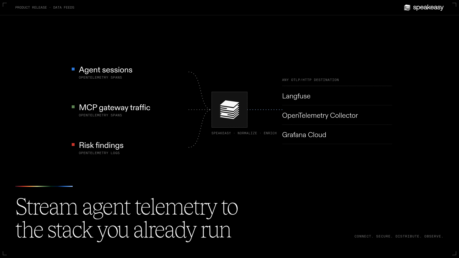 Data feeds: stream agent sessions, MCP traffic, and risk findings to the stack you already run