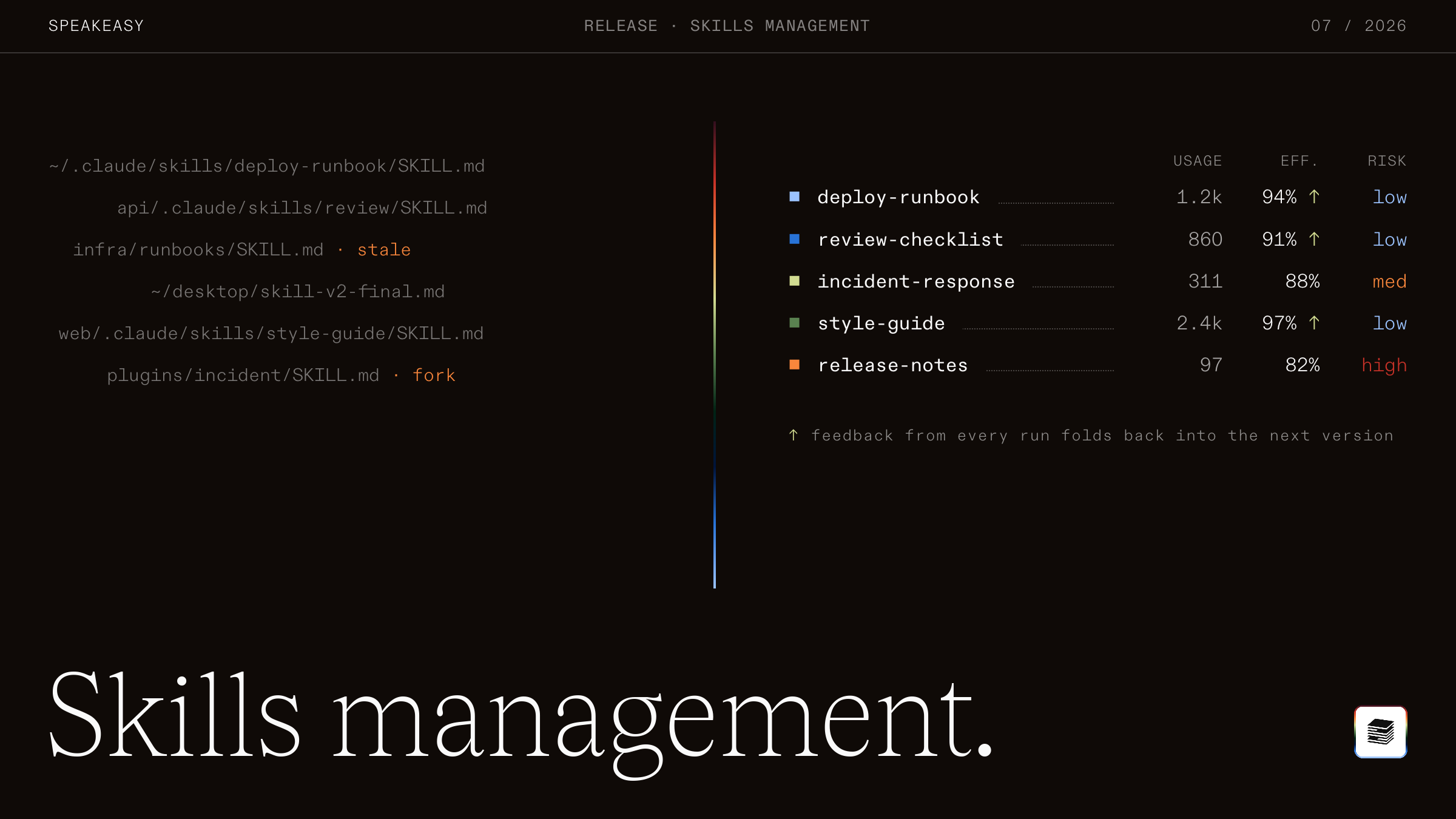 Skills management: a system of record for your team's agent skills