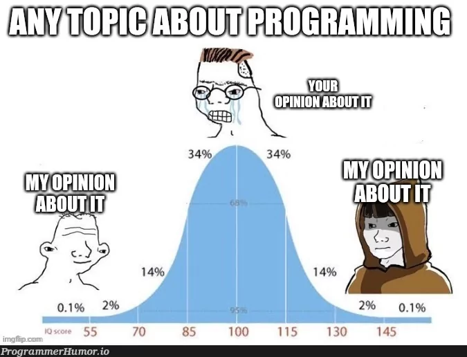 Programming opinions